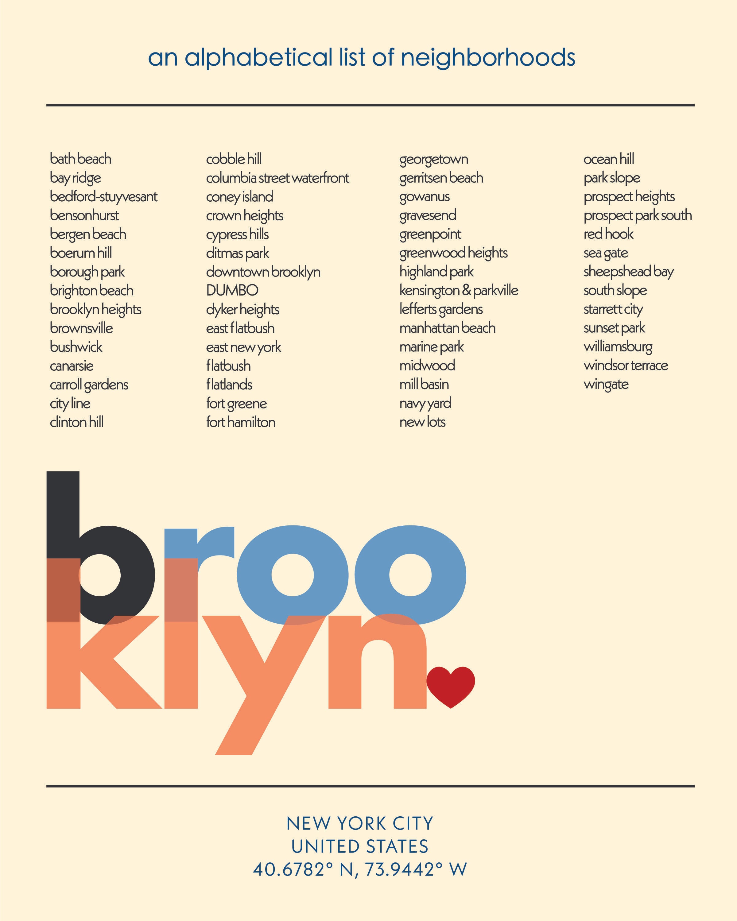 Brooklyn Neighborhoods Poster